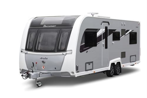 Non Electric Caravan Pitch